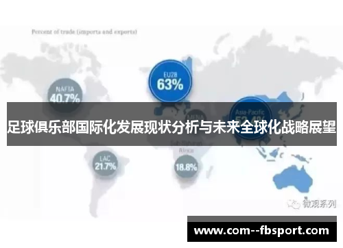 足球俱乐部国际化发展现状分析与未来全球化战略展望