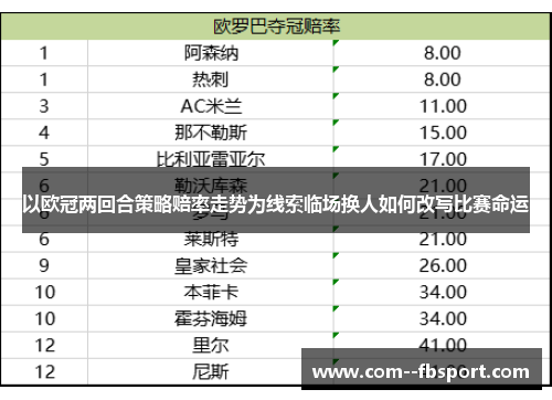 以欧冠两回合策略赔率走势为线索临场换人如何改写比赛命运