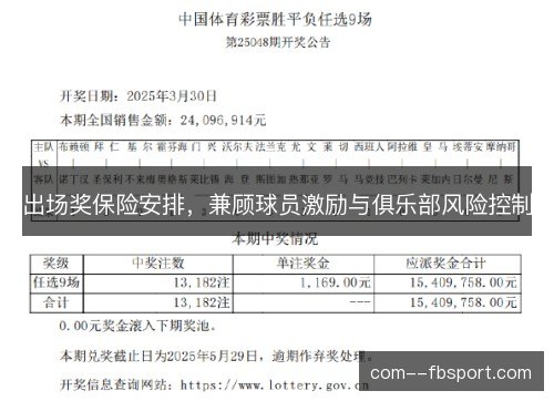 出场奖保险安排，兼顾球员激励与俱乐部风险控制